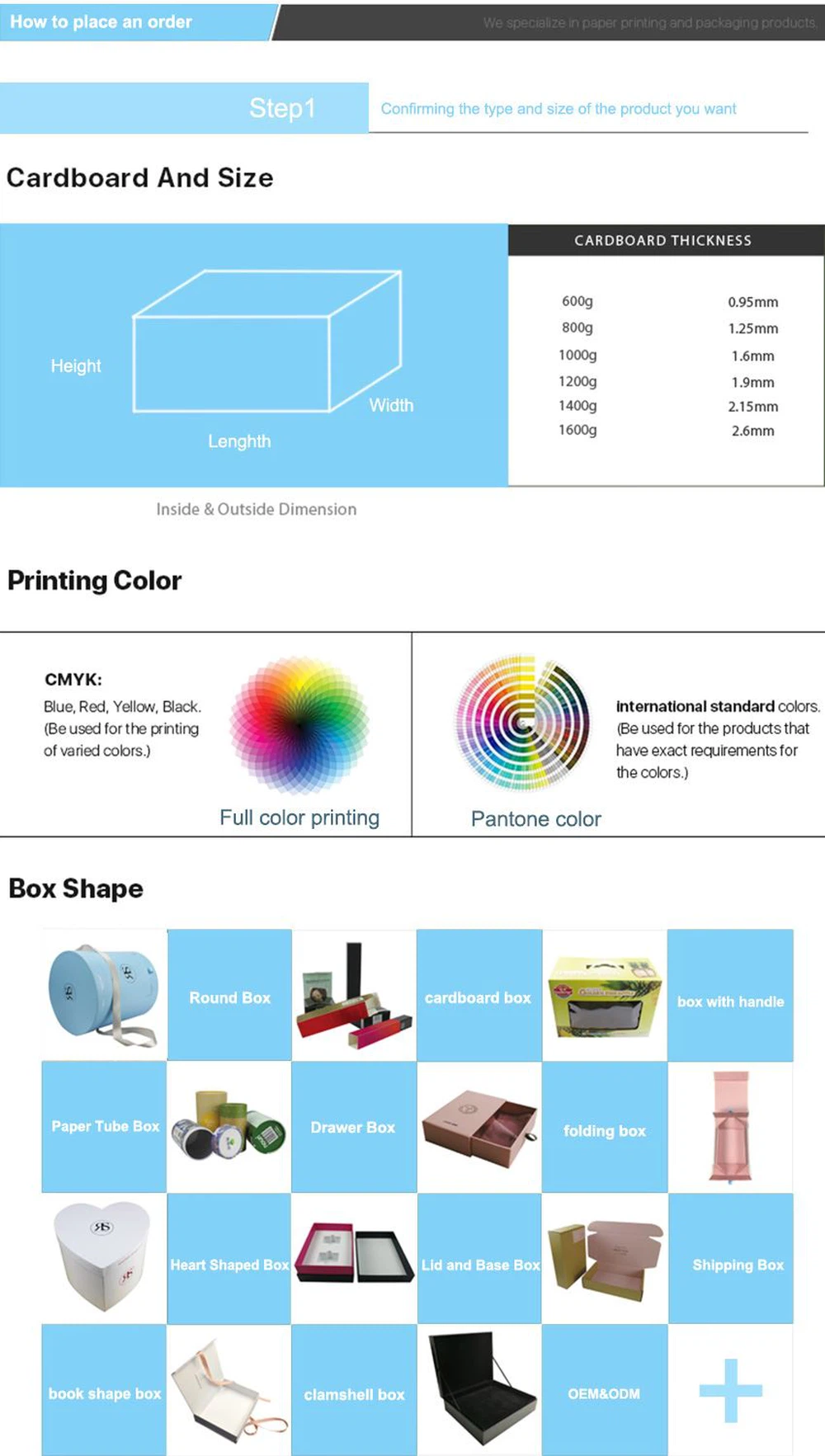 how-to-order-from-Minglai-Packaging-1 how-to-order-from-Minglai-Packaging-1